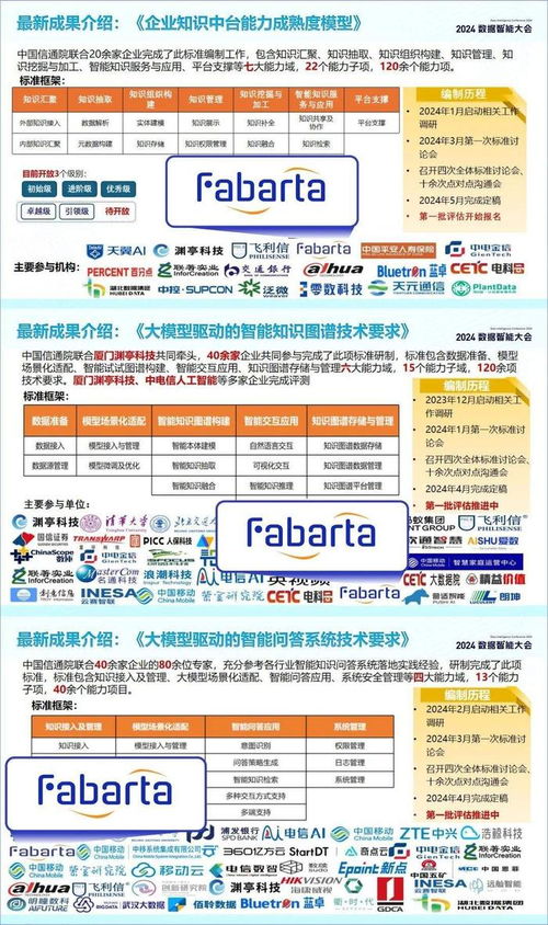 楓清科技Fabarta受邀參加首屆數(shù)據(jù)智能大會(huì)，助力山西企業(yè)網(wǎng)站建設(shè)