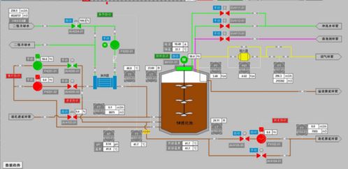 構(gòu)筑未來智能工廠的基石 人工智能基礎(chǔ)軟件開發(fā)的關(guān)鍵路徑